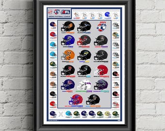 Arena League 2024 Poster, Pro Football, Historical, Vintage, Sports Wall Art
