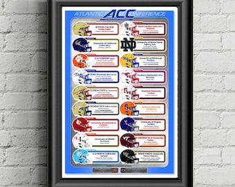 May include: A framed poster titled Atlantic Coast Conference featuring a grid of sixteen college football team logos and helmets. Each entry displays the university name, mascot, location, and championship count in a structured layout.
