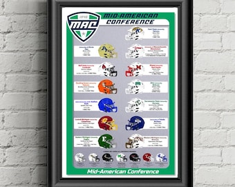 May include: A framed poster titled Mid-American Conference featuring the MAC logo at the top. The design displays a grid of various college football team helmets in different colors, each paired with its university name, location, and title count.