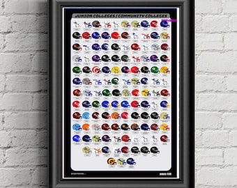 JUCO, Community College, College Football, Printed Poster, sports Wall Art