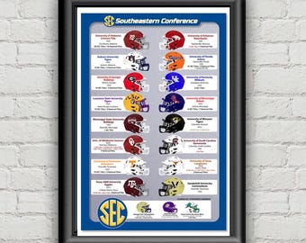 May include: A framed poster titled Southeastern Conference featuring a grid of football helmets representing various university teams. Each helmet is paired with the school name, location, and championship statistics in a clear, organized layout.