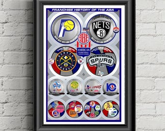 ABA, American Basketball Association, Vintage Sports, Wall Art, printed poster