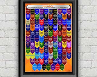 HBCU Reference Chart, HBCU Wall Art