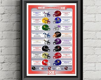 May include: A framed poster titled Big 12 Conference featuring a grid of college football helmets in various team colors, each paired with university names, locations, and historical statistics. The design includes the Big 12 logo at the top and bottom.