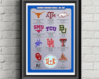 Southwest Conference, College Football , Vintage Sports, Printed Poster, Wall Art