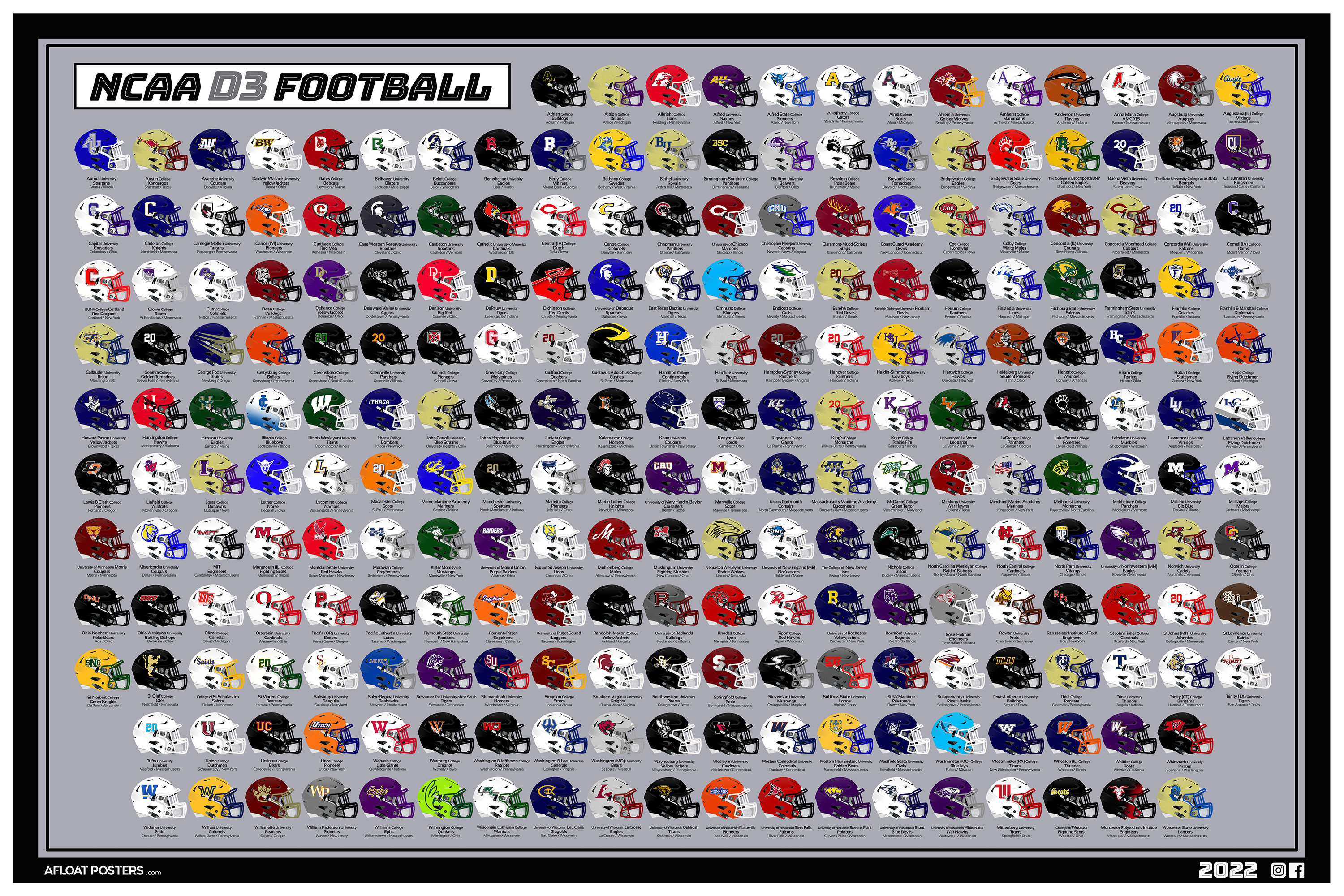 D3 24x36 College Football Helmet Guide Etsy