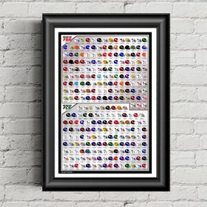 Football, D1 (FBS & FCS), College, Printed Poster, sports Wall Art