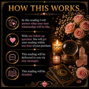 Same Hour Your Next Relationship Reading,  Love, Soulmates, Twin Flames, Spiritual Guidance, Delivered Within 1 Hour