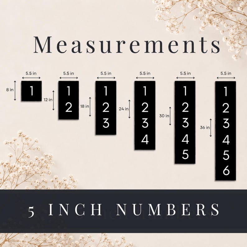 May include: A set of six black rectangular signs featuring white numbers. The signs range from 5.5 inches wide by 8 inches high to 5.5 inches wide by 36 inches high. The text reads Measurements and 5 INCH NUMBERS, with numbers 1 through 6 displayed.