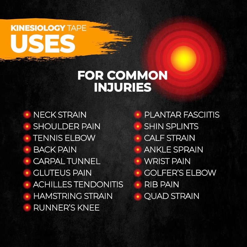 May include: A black and red graphic with the text "KINESIOLOGY TAPE USES FOR COMMON INJURIES" and a list of common injuries that kinesiology tape can be used for, including neck strain, shoulder pain, tennis elbow, back pain, carpal tunnel, gluteus pain, Achilles tendonitis, hamstring strain, runner's knee, plantar fasciitis, shin splints, calf strain, ankle sprain, wrist pain, golfer's elbow, rib pain, and quad strain.
