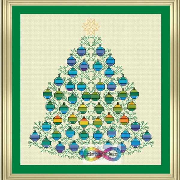 Temperature Cross Stitch - Etsy