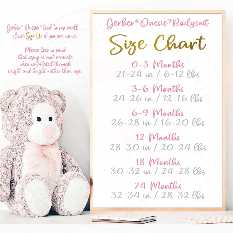 May include: A pink and white size chart for Gerber Onesie Bodysuits. The chart lists sizes in months and corresponding height and weight ranges in inches and pounds. The chart is printed on a white background with gold text.