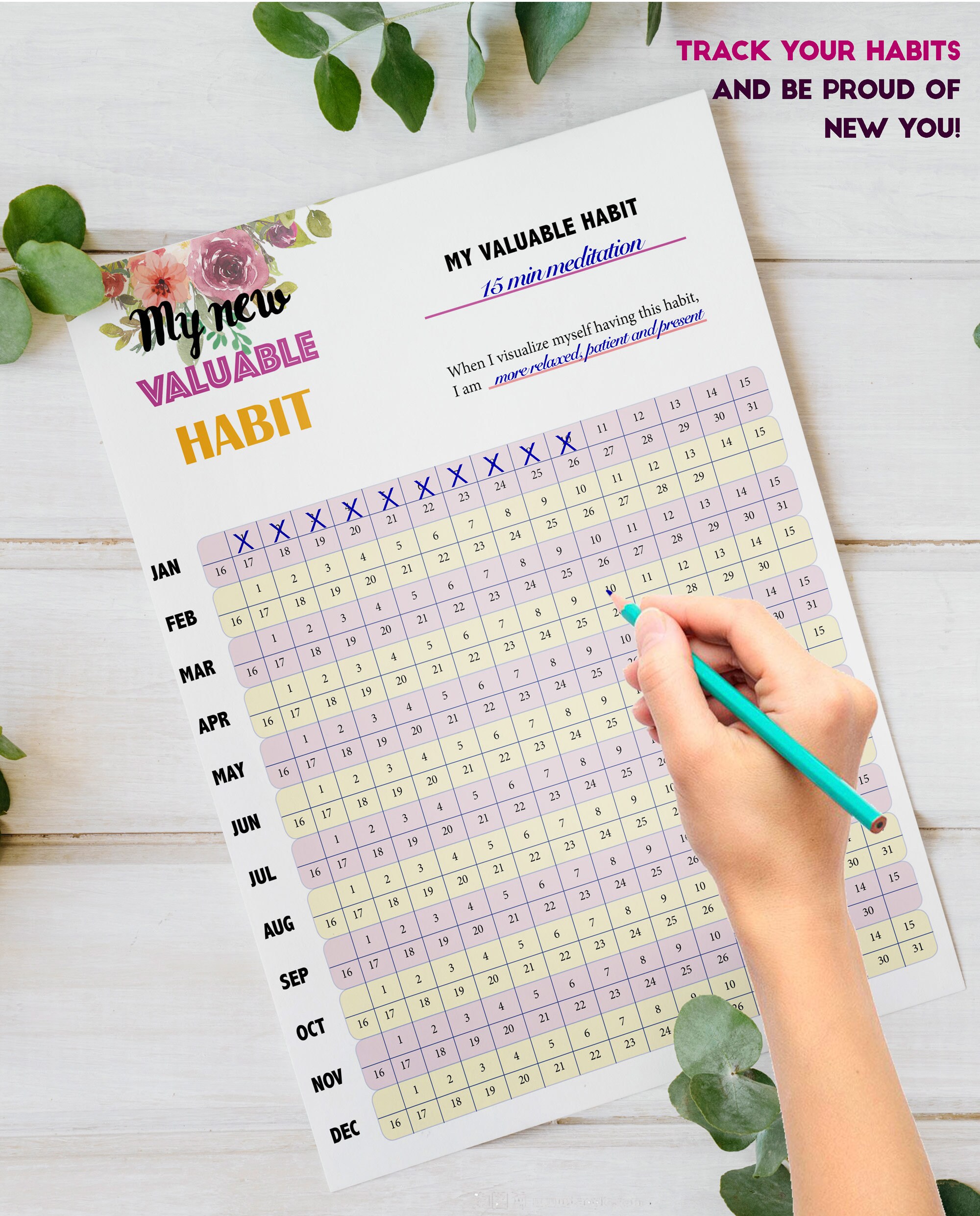 Ultimate 2023 Habit Tracker Kit Floral Printable Daily Goal - Etsy Canada