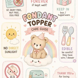 May include: A pastel-colored fondant topper care guide infographic featuring a central bear on a rainbow and cloud. It includes text instructions for allergy alerts, storage in boxes, avoiding direct sunlight, edible warnings, choking hazards, and fridge storage.