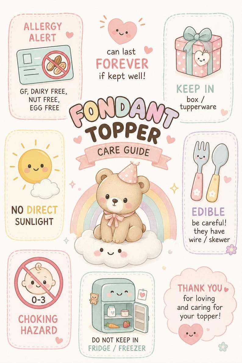 May include: A pastel-colored fondant topper care guide infographic featuring a central bear on a rainbow and cloud. It includes text instructions for allergy alerts, storage in boxes, avoiding direct sunlight, edible warnings, choking hazards, and fridge storage.