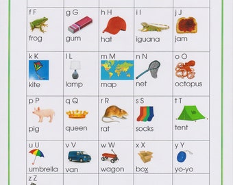 Montessori-alfabettabel: objecten uit het echte leven, eerst kleine letters (digitale download)