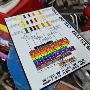 Widerstandscodes - Metallschild für Garage, Werkstatt oder Labor.