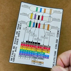 Calcomanía con código de color de resistencias para fabricantes y entusiastas de la electrónica. Para laboratorios científicos, talleres, naves espaciales, estaciones de soldadura o salas de manualidades.