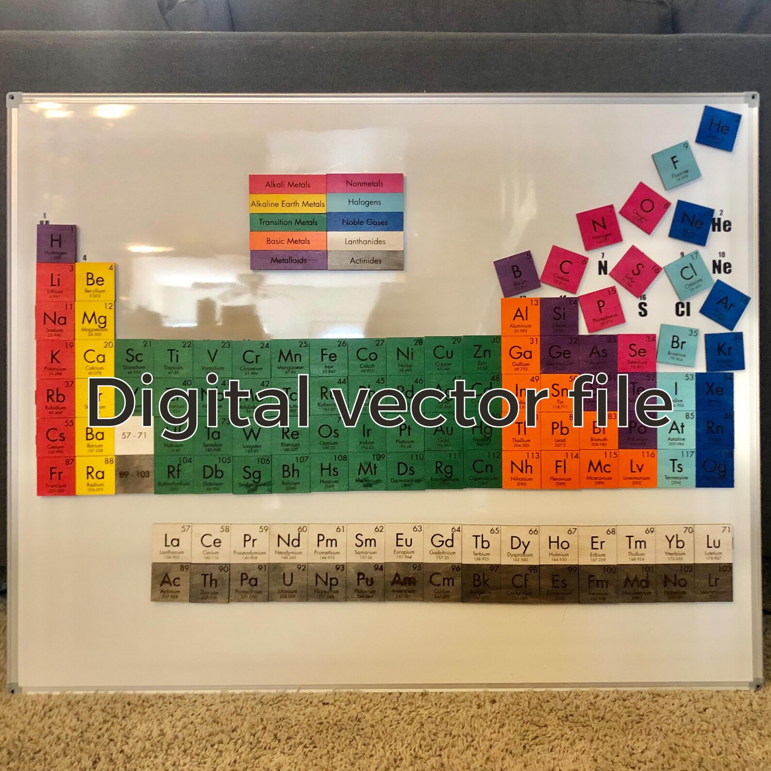 Periodic Table of Elements Digital Vector File Etsy