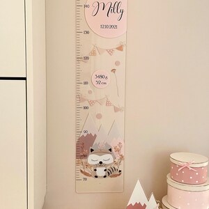 MINIHELDEN Messlatte Personalisiert - 70-150cm Kinderzimmer Deko