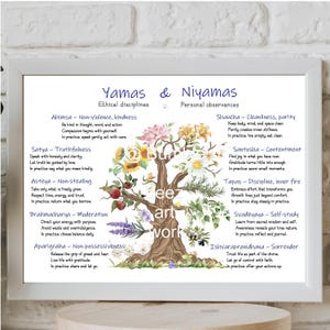 Yoga Tree Poster – Yamas and Niyamas with Flowers | Yoga Philosophy Wall Art | Ethical & Personal Disciplines of Yoga Print