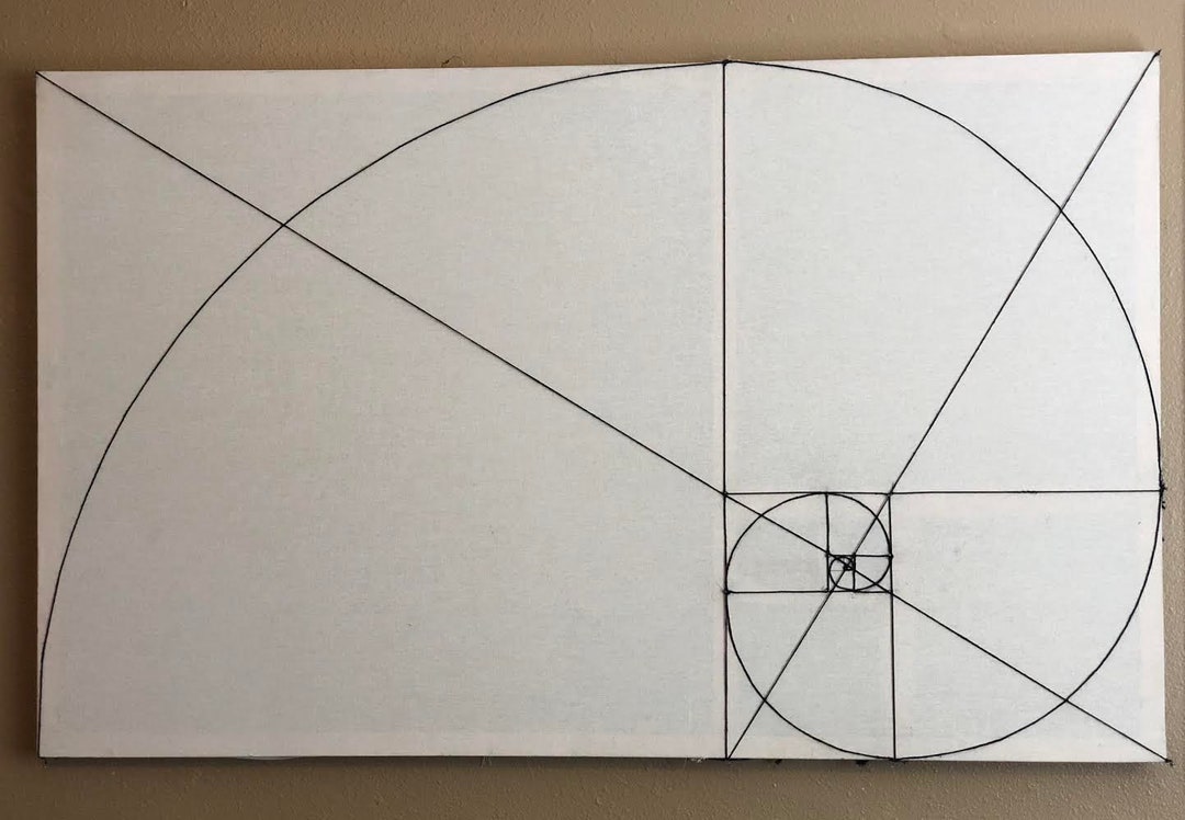 Custom Golden Ratio Wall Art Etsy