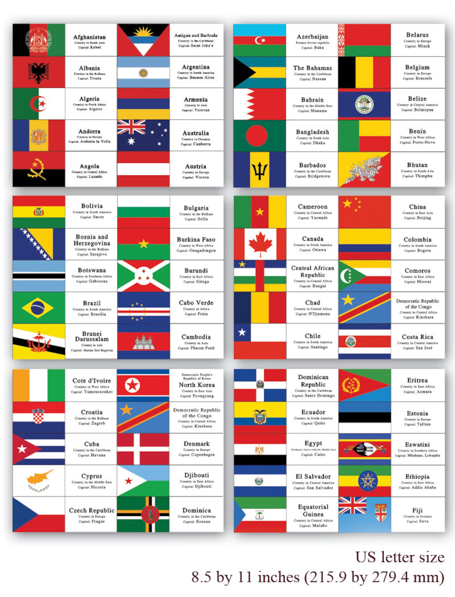 195 Countries Flash Cards Learn for Beginner DIGITAL Etsy