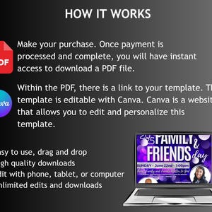Puede incluir: Un gr&aacute;fico que explica c&oacute;mo descargar una plantilla PDF editable con Canva. El texto "HOW IT WORKS" est&aacute; en la parte superior. Un port&aacute;til muestra un gr&aacute;fico p&uacute;rpura para el "D&iacute;a de la Familia y Amigos".