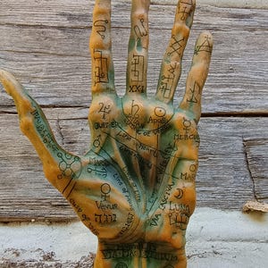 Palmistry Hand