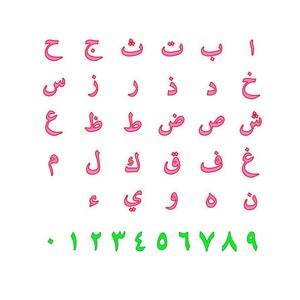 Digital, Vector Design, All Arabic Letters, Numbers, Alphabet, PDF, SVG, PNG