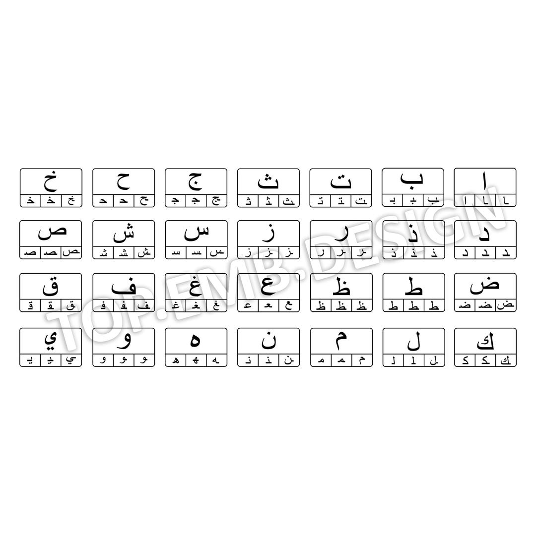 Digital, Vector Design, All Arabic Letters Table, Beginning, Middle ...