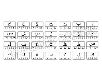 Digitale, disegno vettoriale, tabella di tutte le lettere arabe, inizio, centro, fine, tabelle, classe, JPEG, SVG, PNG
