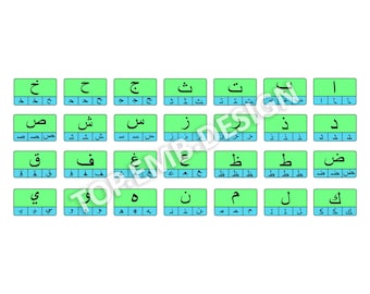 Digitale, disegno vettoriale, tabella di tutte le lettere arabe, inizio, centro, fine, tabelle, classe, JPEG, SVG, PNG