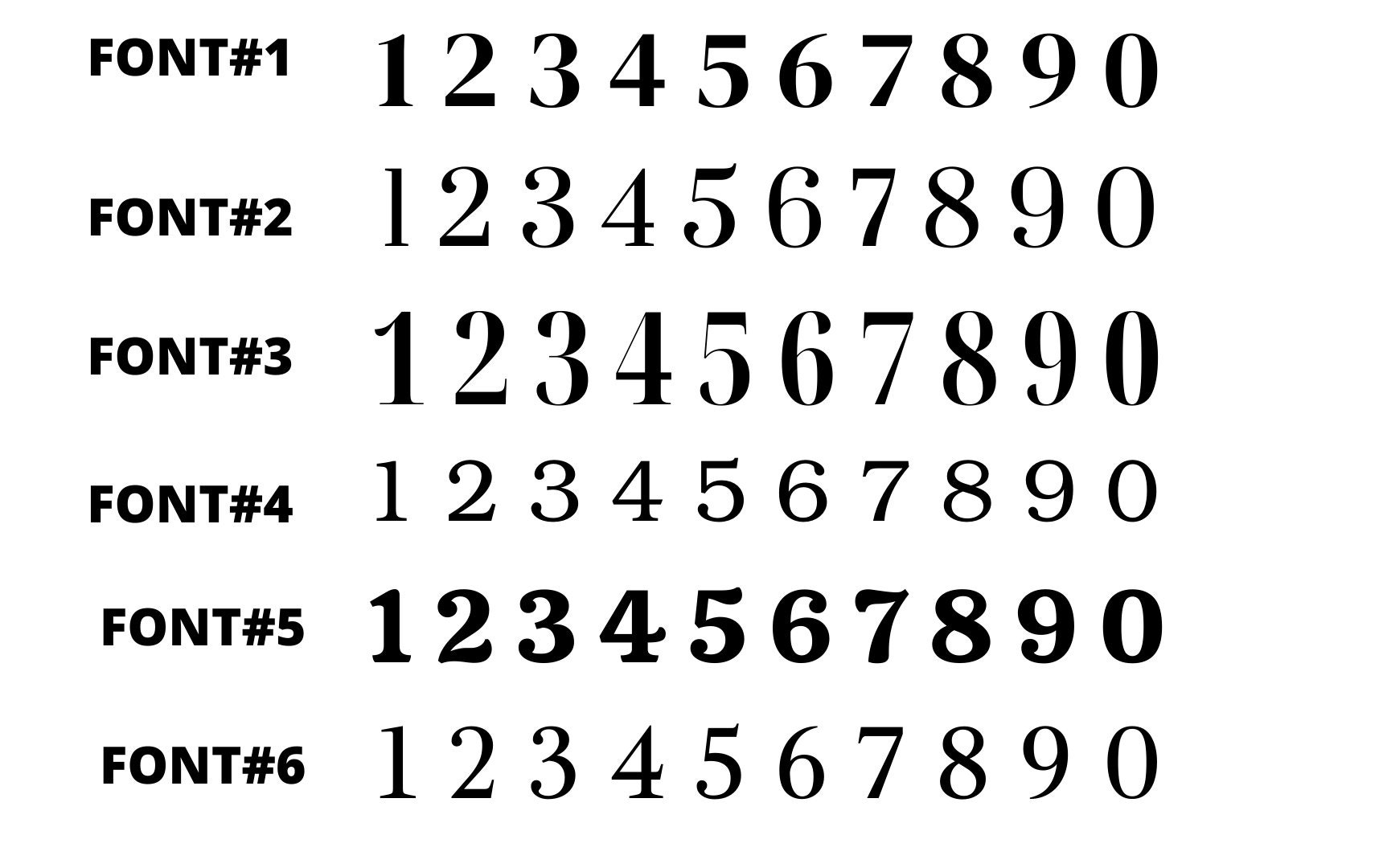 Personalized House Number Decal House Number Address Etsy