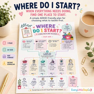 May include: A printed ADHD-friendly decision flowchart titled Where Do I Start? featuring colorful icons, checkboxes, and text prompts to help prioritize tasks. The document includes sections for assessing energy, time, and impact, plus extra tips for productivity.