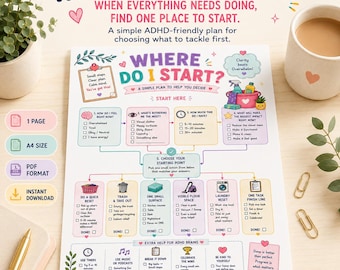 ADHD Where Do I Start Printable, Task Overwhelm Decision Guide, Cleaning Reset Worksheet, ADHD Home Organization PDF