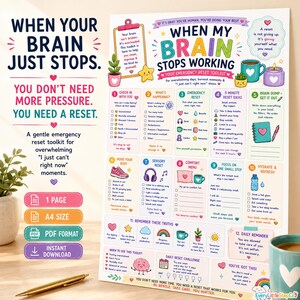 Op de afbeelding: Een poster met hulpmiddelen voor geestelijke gezondheid getiteld When My Brain Stops Working, met twaalf genummerde secties met checklists, illustraties van een brein, mok, koptelefoon en sneakers, plus teksten voor stressbeheersing.