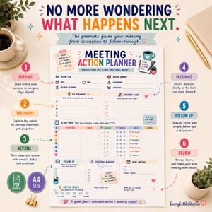 May include: A Meeting Action Planner template featuring sections for meeting title, purpose, attendees, key takeaways, decisions made, action items with status, follow-up, potential blockers, and meeting review, all organized on a white A4 sheet.