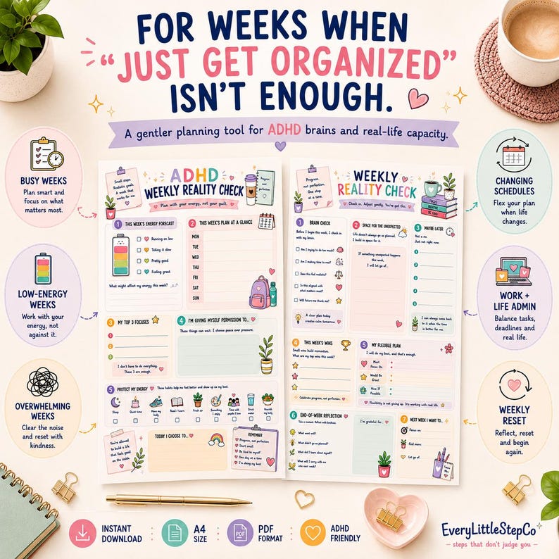 May include: Two pages of a weekly planner titled ADHD Weekly Reality Check and Weekly Reality Check. The pages feature pastel-colored sections for energy tracking, weekly goals, and reflections, with icons of plants, books, and hearts.