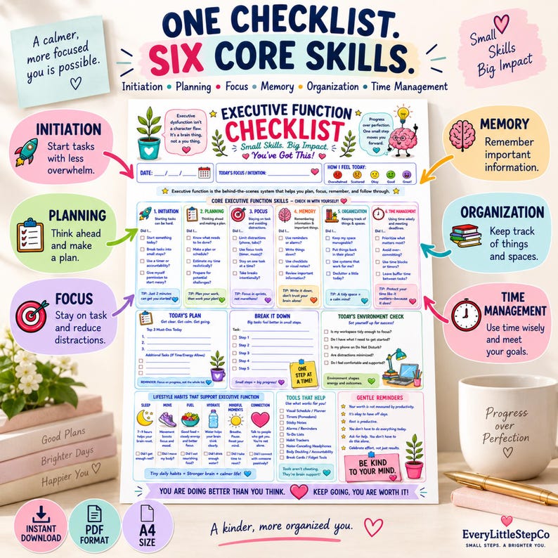 K&ouml;nnte beinhalten: Ein wei&szlig;er Papier-Checklisten-Bogen f&uuml;r exekutive Funktionen mit bunten &Uuml;berschriften und Symbolen. Der Text enth&auml;lt One Checklist. Six Core Skills. Initiation, Planning, Focus, Memory, Organization, Time Management. Er bietet Abschnitte f&uuml;r Tagespl&auml;ne, Gewohnheiten und Erinnerungen.