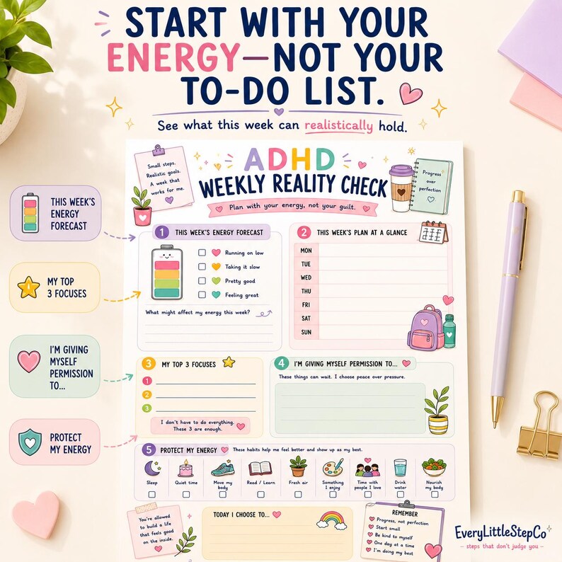 May include: A white ADHD weekly reality check planner sheet featuring sections for energy forecasting, weekly planning, top three focuses, self-permission, and energy protection habits, decorated with colorful icons, hearts, and text.