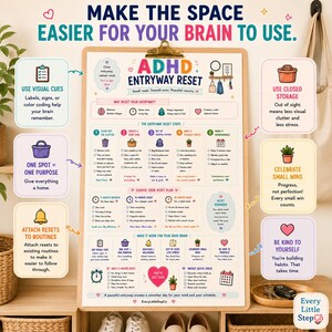 May include: A clipboard featuring an ADHD Entryway Reset guide with colorful text, icons, and checklists. The document outlines steps for organizing an entryway, including clearing clutter, creating drop zones, and establishing routines for a calmer mind.