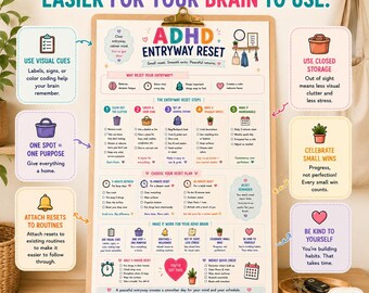 ADHD Entryway Reset Printable, Drop Zone Organizer, Entryway Organization Checklist, Home Reset PDF