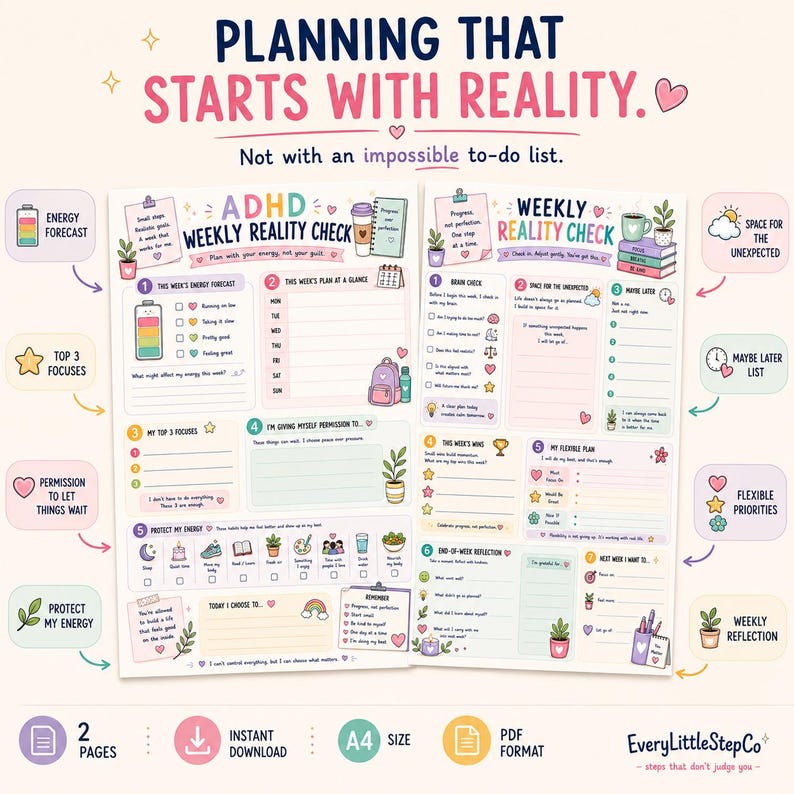 May include: Two pages of a weekly planner titled ADHD Weekly Reality Check, featuring pastel-colored sections for energy forecasting, task lists, and reflections. The layout includes icons of plants, hearts, and stars, with text prompts for planning, prioritizing, and self-care, designed for A4 paper size.