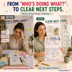 May include: A split-screen comparison graphic titled FROM WHO'S DOING WHAT? TO CLEAR NEXT STEPS. The left side shows a person looking stressed at a desk with scattered notes. The right side shows a person holding a Meeting Action Planner document.