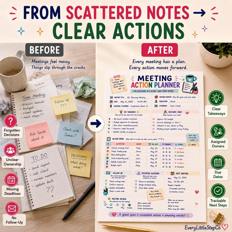 May include: A comparison graphic showing a messy pile of notes labeled BEFORE and a structured Meeting Action Planner document labeled AFTER. The planner includes sections for key takeaways, decisions, action items, and follow-up tasks.