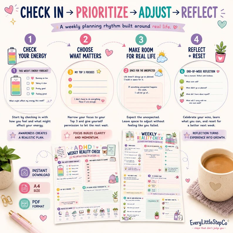 May include: A weekly planning guide titled ADHD Weekly Reality Check featuring sections for energy tracking, top focuses, and reflection. The document includes colorful icons, checkboxes, and prompts to organize tasks, manage energy levels, and plan for the week ahead.