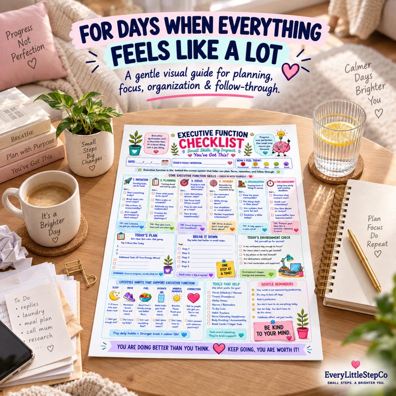 K&ouml;nnte beinhalten: Ein Executive Function Checklist Papierleitfaden mit farbigen Abschnitten f&uuml;r Planung, Fokus und Organisation. Das Dokument enth&auml;lt Text&uuml;berschriften, Kontrollk&auml;stchen sowie Illustrationen von Pflanzen und einem Gehirn, umgeben von einer Kaffeetasse.