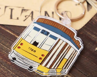Keychain