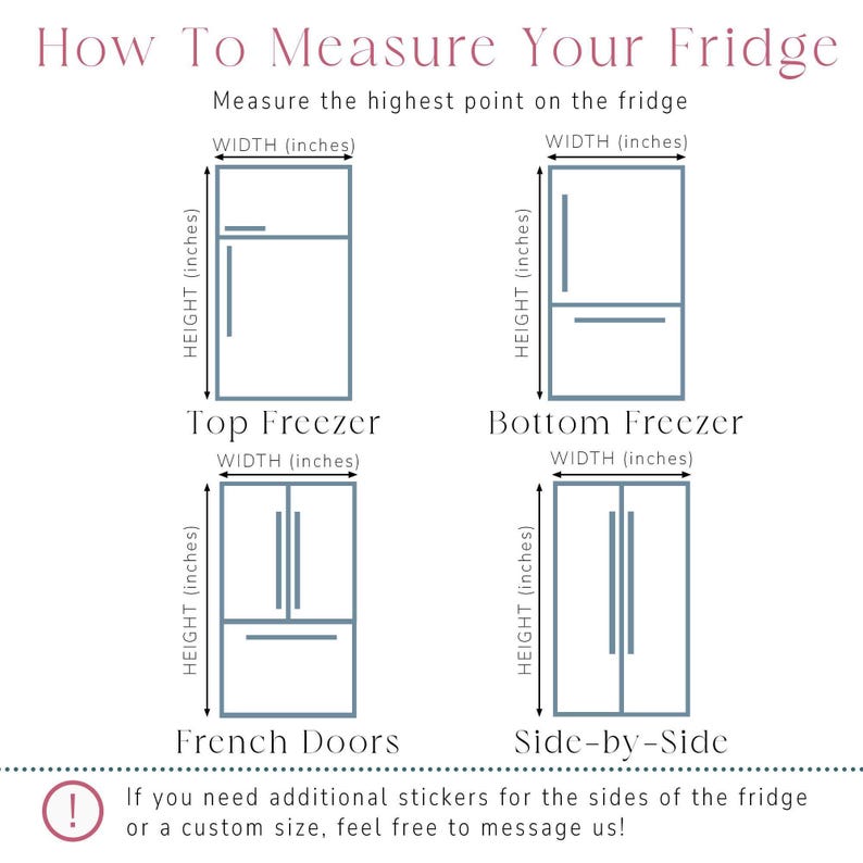The image provides a visual guide on how to measure a refrigerator, including the height, width, and door dimensions. It includes four different types of refrigerators and their corresponding measurements.